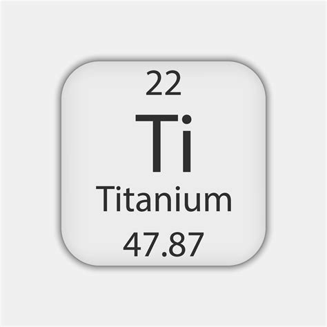 titanium on the periodic table.